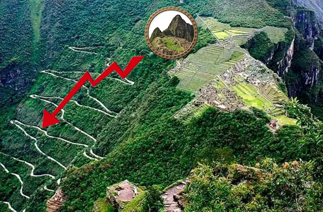 Machu Picchu Bus ride down